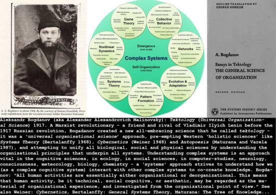 1917_Bogdanov_Tektology_c