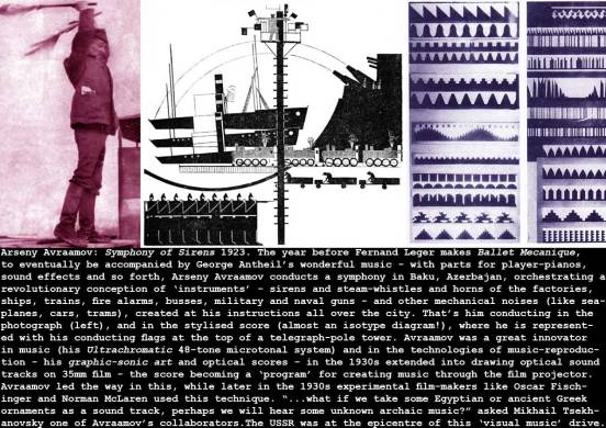 1923_Avraamov_Sirens-Symphony_c