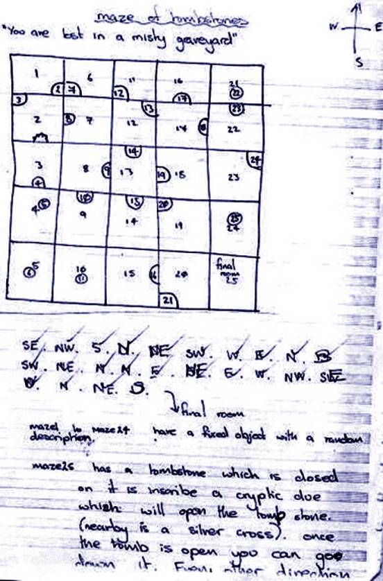1978_Bartle&Trubshaw_Essex-MUD_drawing_c