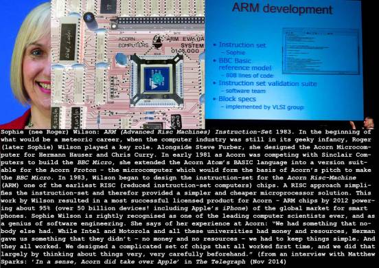 1983_sophie-wilson_arm-risc_c