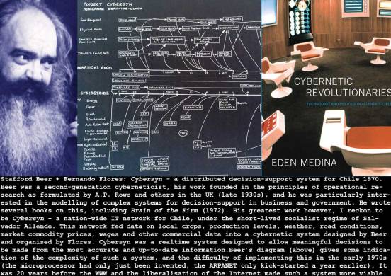 beer-Cybersyn_1970_c
