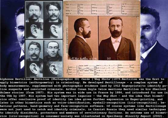 bertillon-mug-shot_c