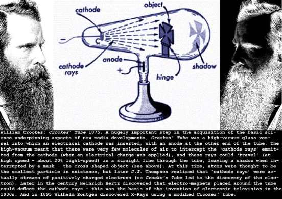 crookes-tube-1875_c