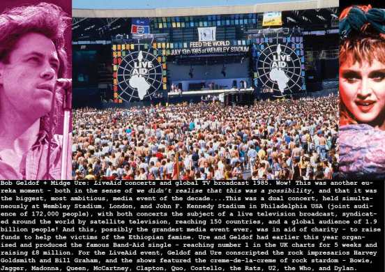 geldof-liveaid_1985_c