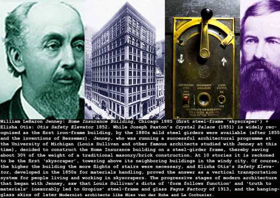 jenney-home-ins-building_c