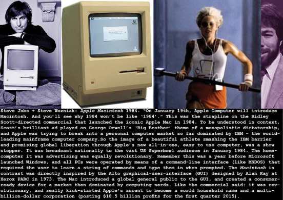 jobs-wozniak-apple-mac_c