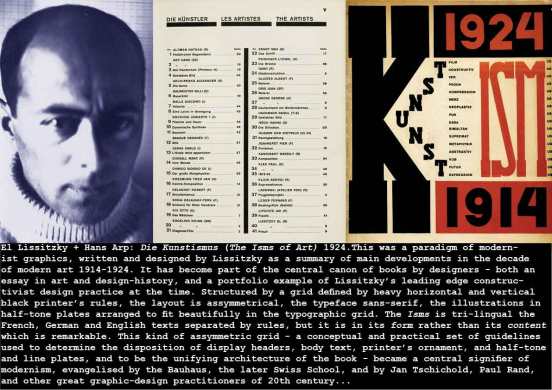 lissitzky-isms_c
