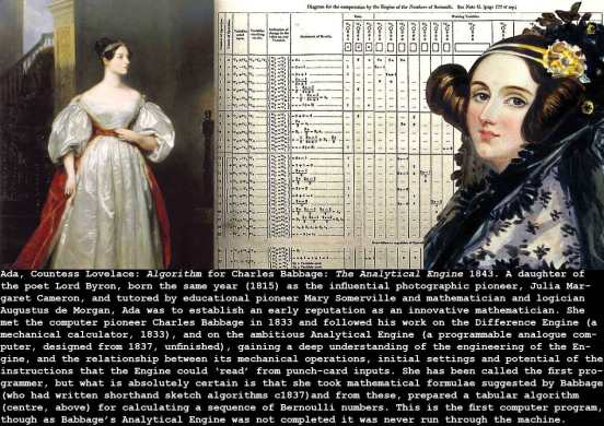 lovelace-algorithm_c