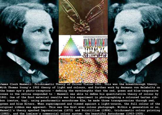 maxwell-colour_c