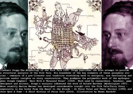 propp-folktale_c