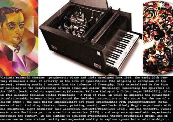 rossine-optophoentic-piano_1916_c