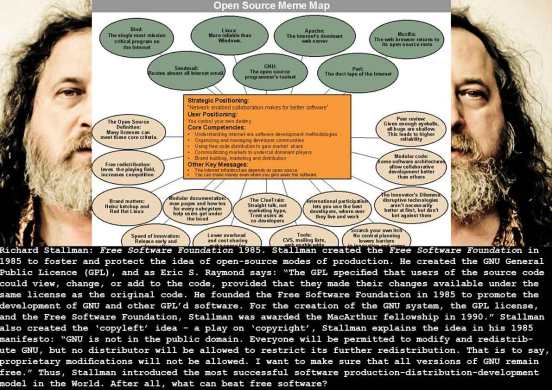 stallman-free-software-GNU_c