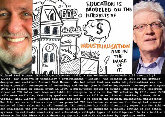 wurman-robinson_TED_1984_c