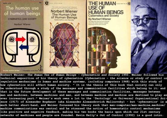 1950_Weiner-Human-use-of-human-beings_c