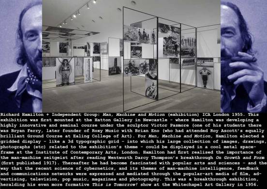 1955_Hamilton_Man-Machine-Motion_c