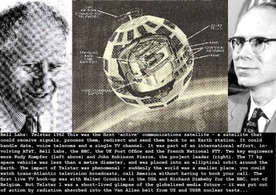 bell-labs-telstar_c
