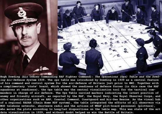 dowding-air-defence_c