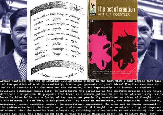 koestler-act-creation_c