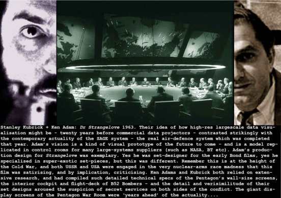 kubrick-adam-strangelove_c