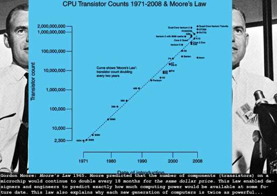 moore-law_c