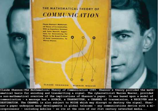 shannon-communications_c