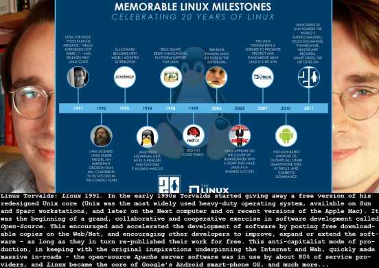 torvalds_linux_c