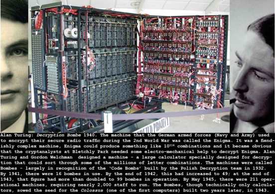 turing-bombe_c