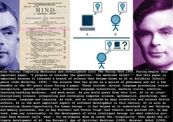 turing-turing-test_c
