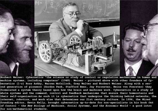 weiner-cybernetics_c