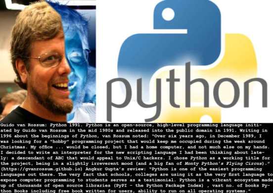 1991_van-Rossum_Python-code_c