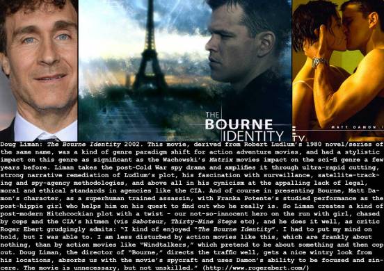 2002_Liman_Bourne-Identity_c
