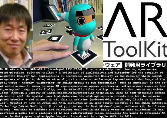 2004_Kato_ARToolKit_c