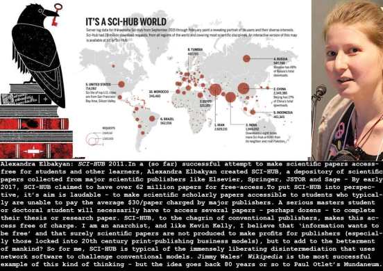 2011_Elbakyan_SCI_HUB_c