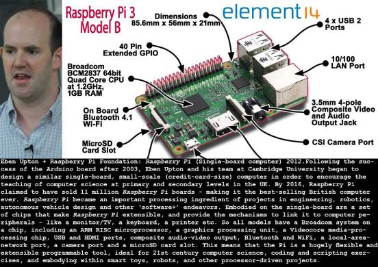2012_Upton_Raspberry-Pi_c
