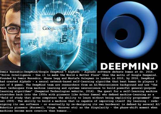 hassabis_deepMind_2016_c