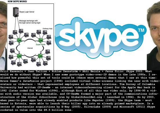 Tallinn_Skype_2003_c