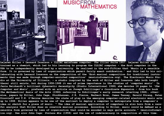 1957_Lejaren-Hiller_Illiac-Suite_c