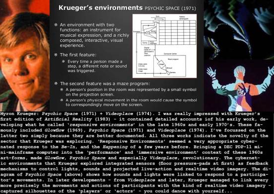 1971_Krueger-Psychic-Space_c