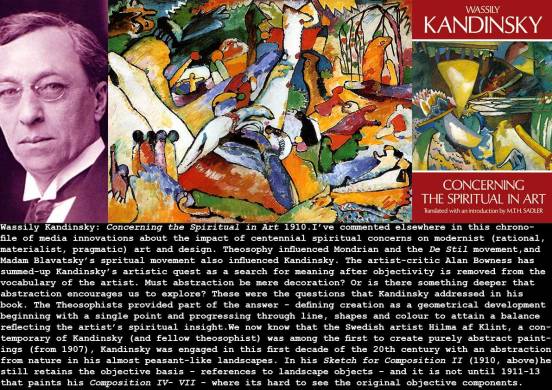 1910_Kandinsky_Spiritual-in-Art_c