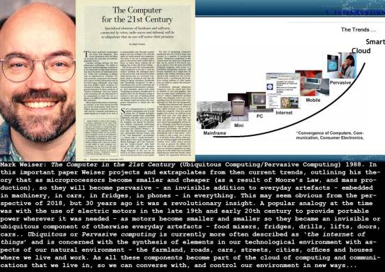 1988_Weiser-Computer-21st-Century_c