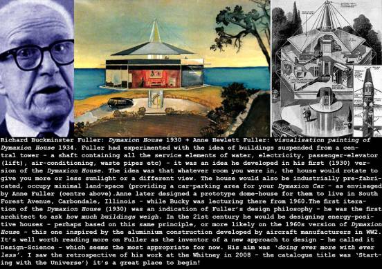 1930_Fuller_Dymaxion-House_c