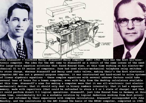 1942_Atanasoff-Berry_ABC_c