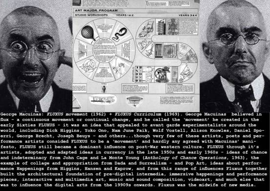 _1962_Macuinas_Fluxus_c