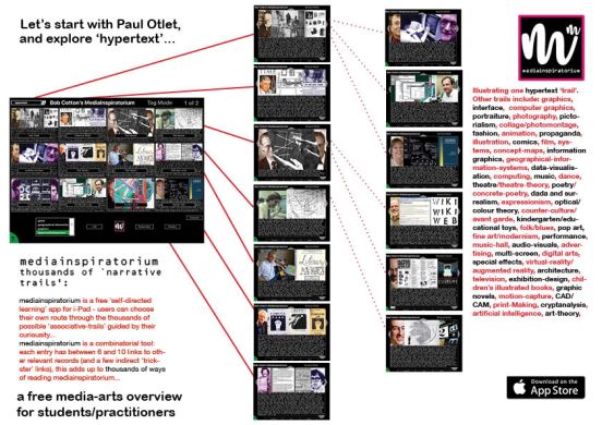 Mi_thumbnail-hypertext-visualisation